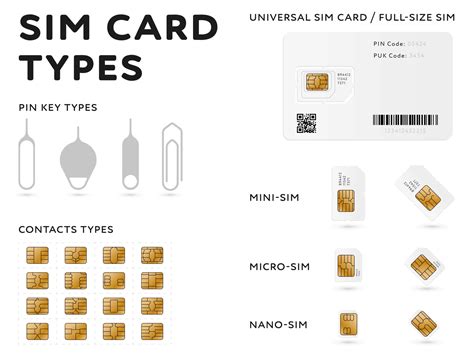 three smart silver sim card|three sim card number.